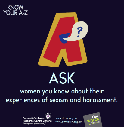 Know Your A-Z – Our Watch