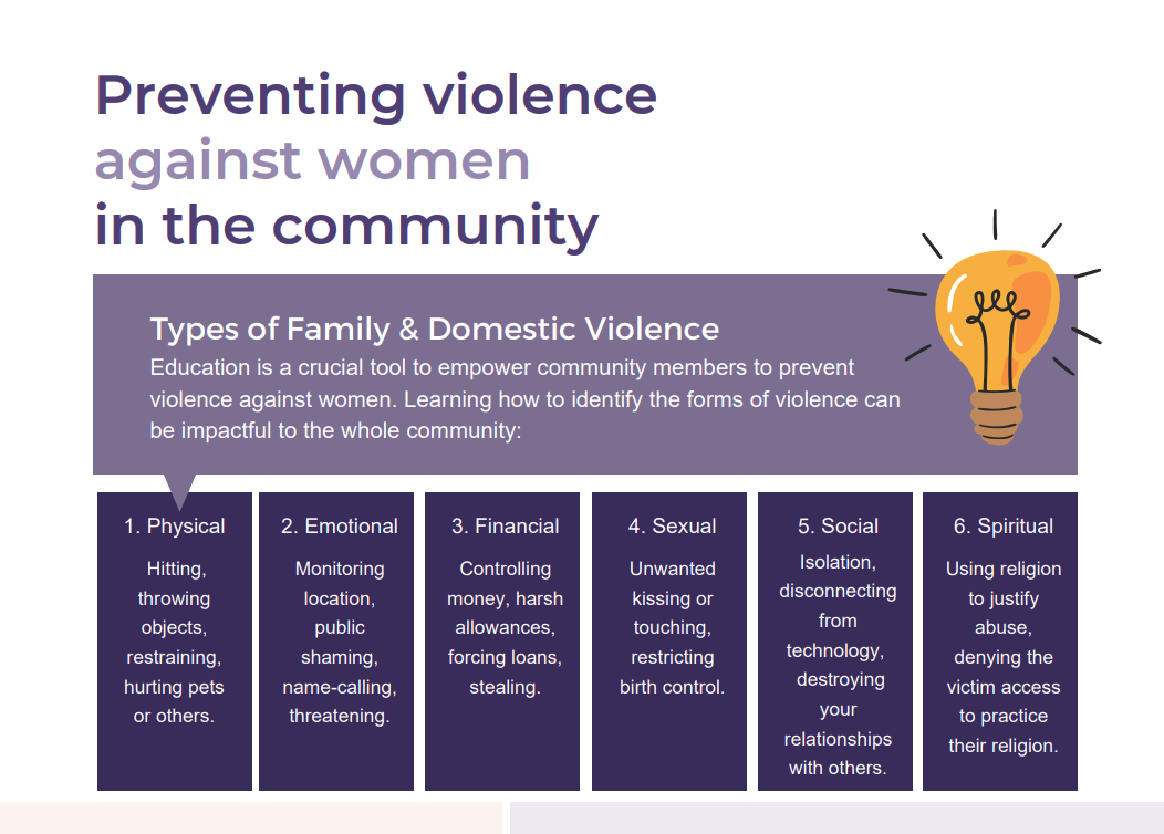 YourToolKit.com – Preventing VAW in the community