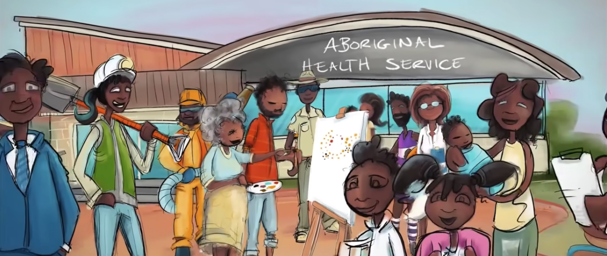 Journey of health and wellbeing – WA Health