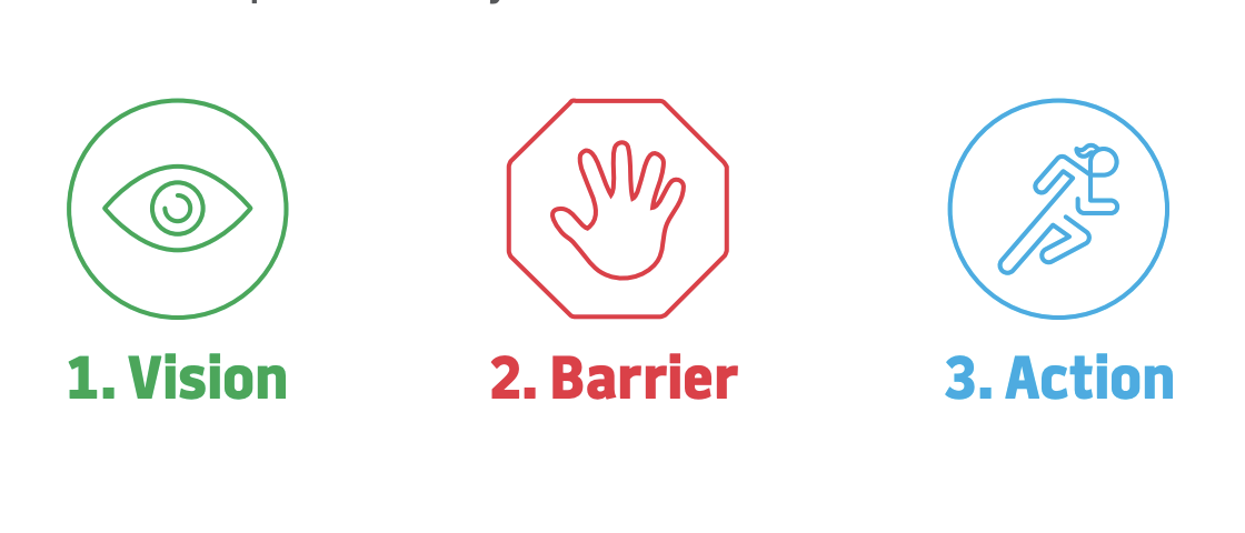 Framing masculinity message guide – VicHealth